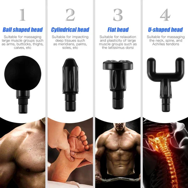 Deep Relax Body Massager – Pain Relief & Muscle Therapy Tool